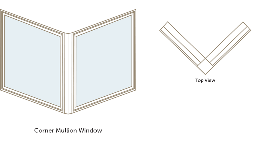 Corner Mullion Window