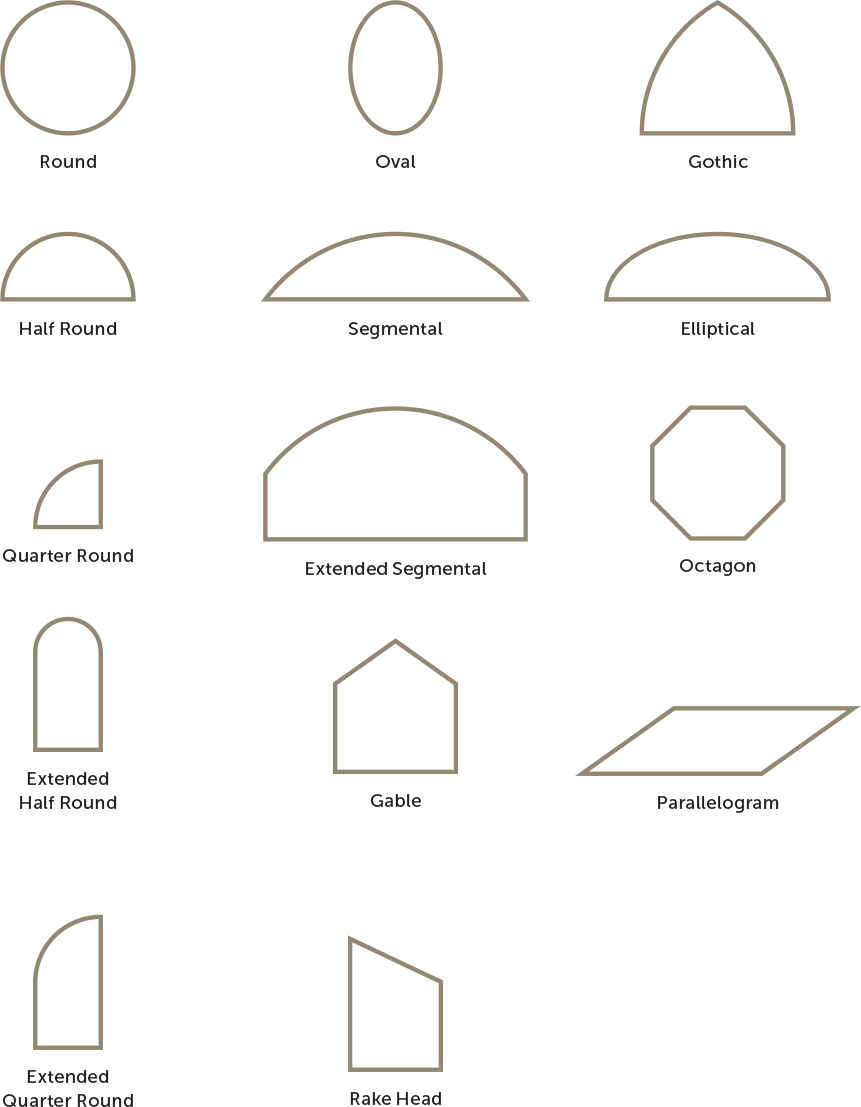 Custom shapes