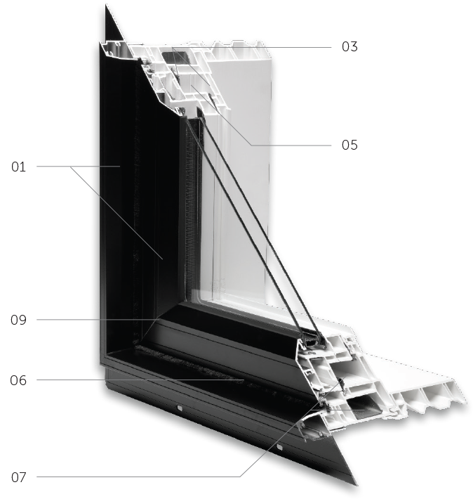 LynX Series Hybrid Casement & Awning Window Dual Glaze