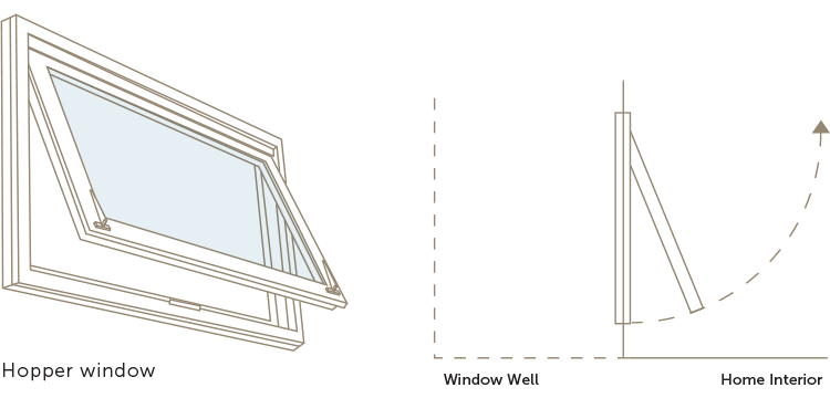 Basement Hopper window